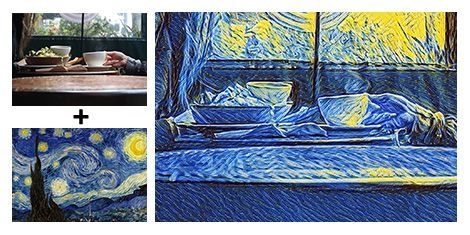 ゴッホ AI スタイルパック