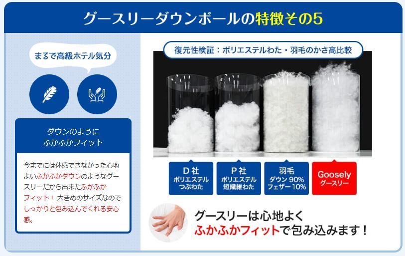 軽くてフィット