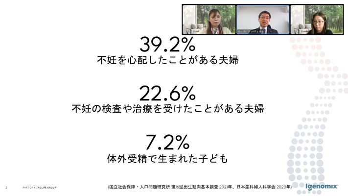 NTTドコモグループの全国の社員を対象とした、 不妊治療の知識を深めるセミナーにて アイジェノミクス・ジャパンの代表が講師として登壇