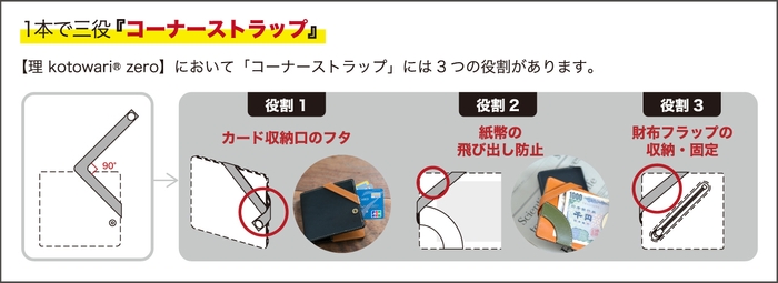 1本で3つの役割!