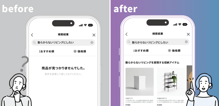 リリースのイメージ画像2