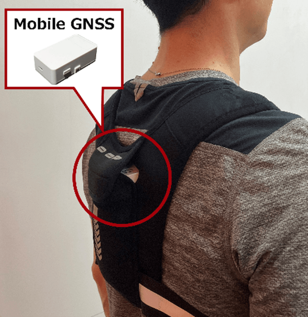 <装着のイメージおよび画面表示例>