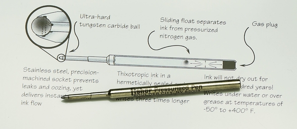 ※画像内の数値は現在のものと異なります