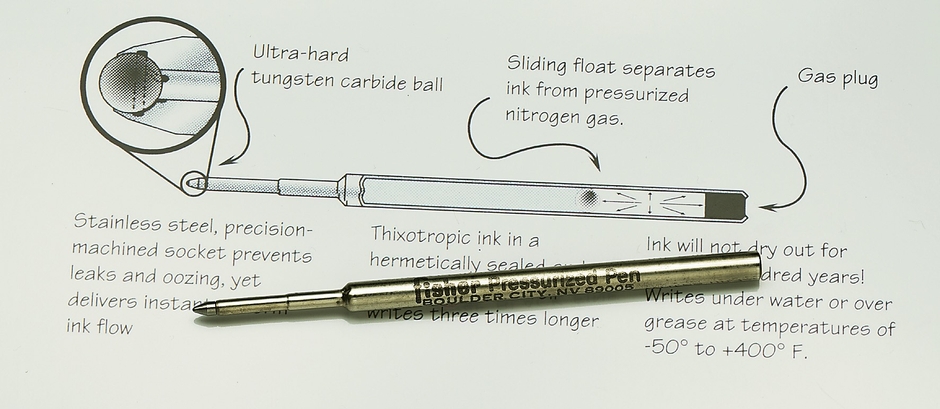 ※画像内の数値は現在のものと異なります