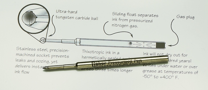 ※画像内の数値は現在のものと異なります