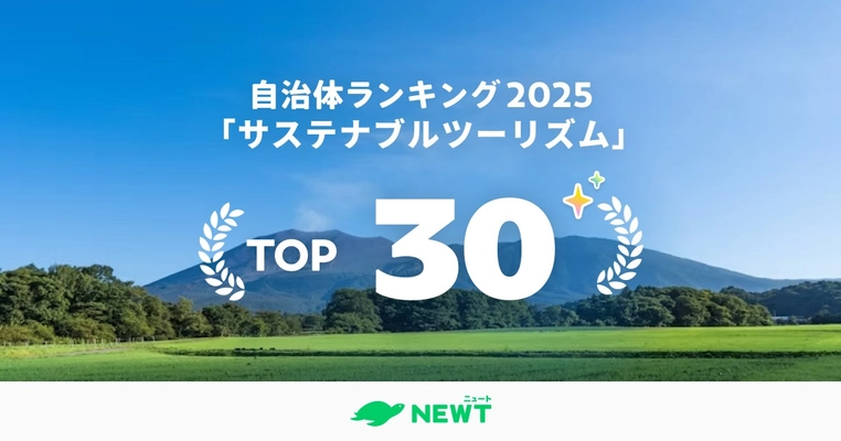 旅行アプリ『NEWT（ニュート）』、 9/25はSDGsの日！全国1,741自治体から選出する 「サステナブルツーリズム」先進自治体TOP30を発表