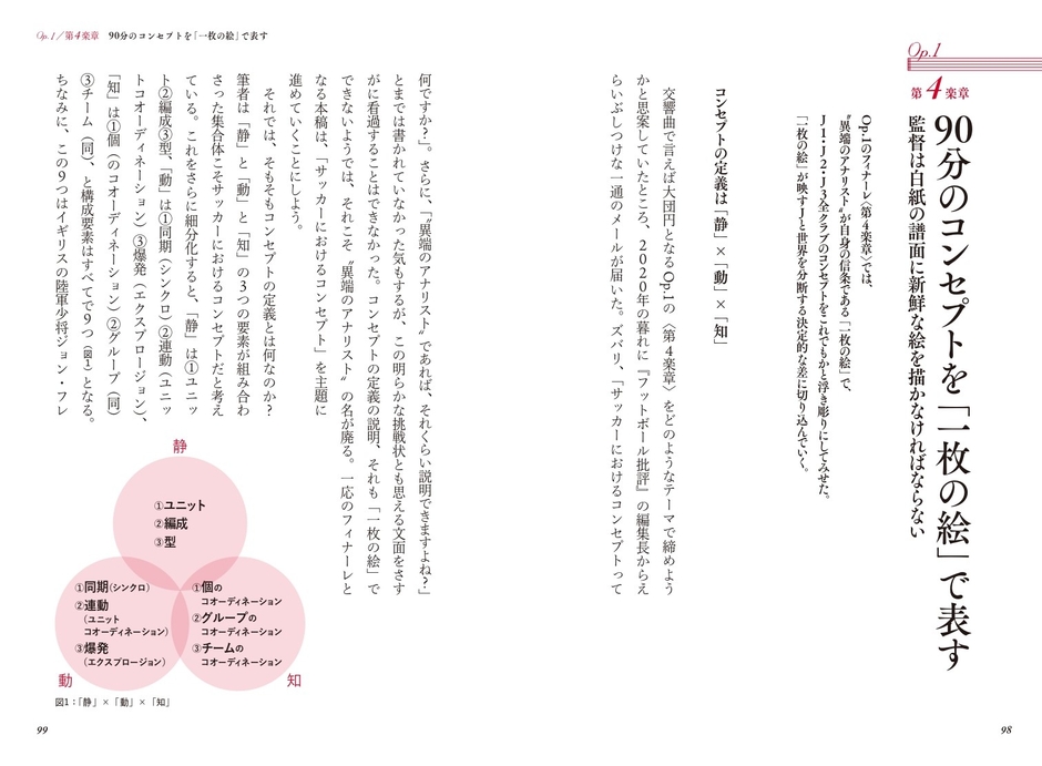 Op.1 第４楽章  90分のコンセプトを「一枚の絵」で表す