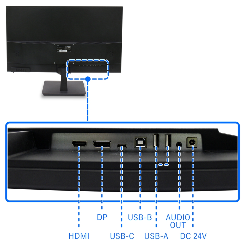 FFF-LD28P4インターフェース