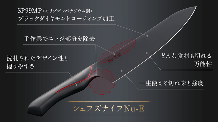 Nu-Eの機能美