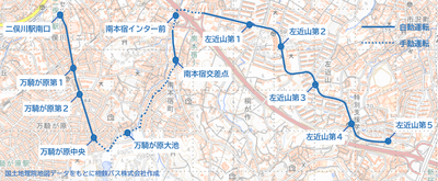 運行ルート