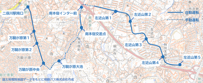 運行ルート