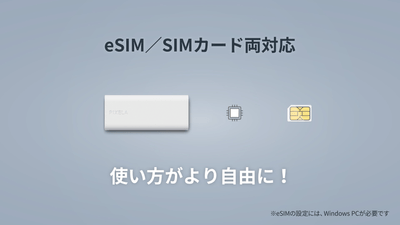 eSIM／SIMカード両対応