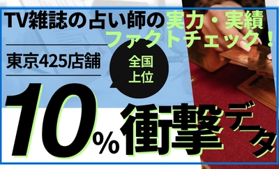 占い店（占い師）データベース2024年度版の提供を開始。反社・不正等のリサーチ、ファクトチェックに利用可能。