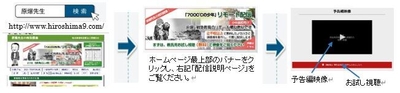 お試し視聴の手順