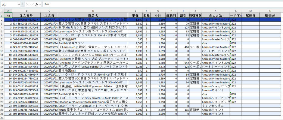 KaimonoToExcelでExcel出力結果