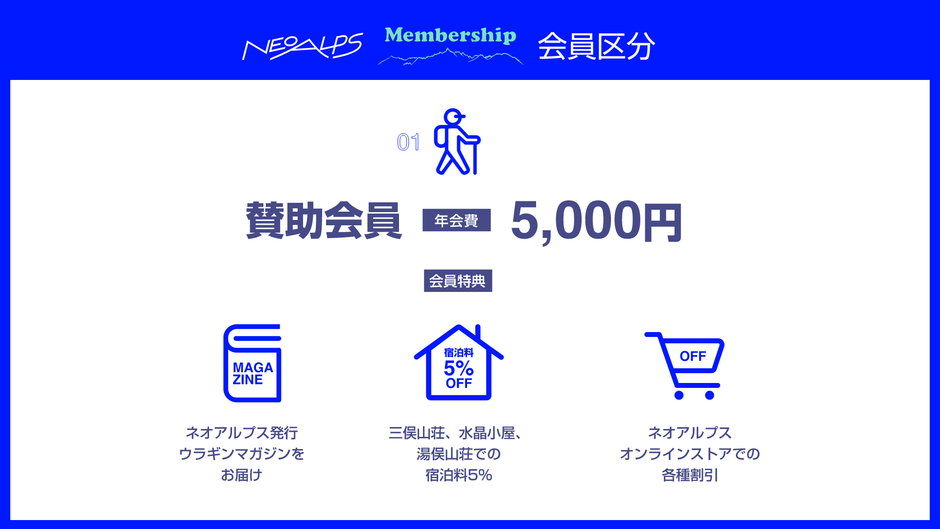 賛助会員   