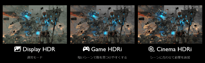 細部まで鮮明に表現するHDRi技術　