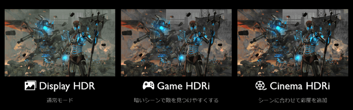 細部まで鮮明に表現するHDRi技術　