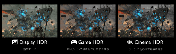 細部まで鮮明に表現するHDRi技術