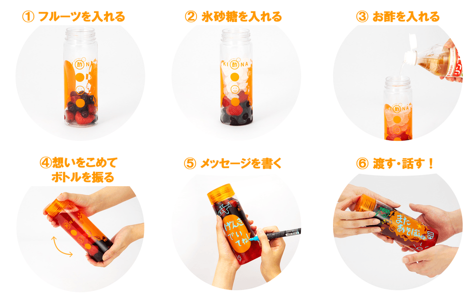 プロジェクトのご提案