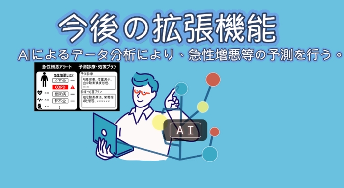 AIによる診断予測