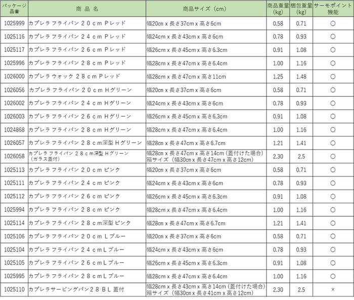 カプレラ_仕様