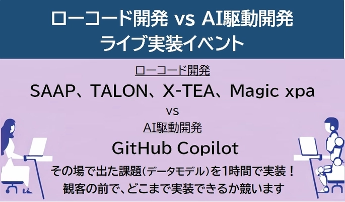 生成AIとローコード開発の 対決ライブ実装イベントを12/8に開催します