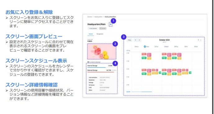 スクリーン管理機能