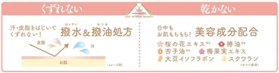 くずれない&乾かないWプルーフ処方