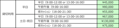 【料金表】貸切利用料金表
