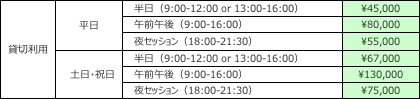 【料金表】貸切利用料金表