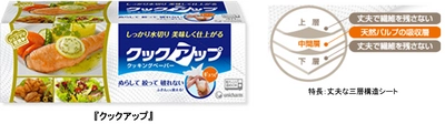 おうち料理で大活躍　ぬらしても絞っても破れない クッキングペーパー『クックアップ』　 便利な使い方と簡単レシピのご紹介