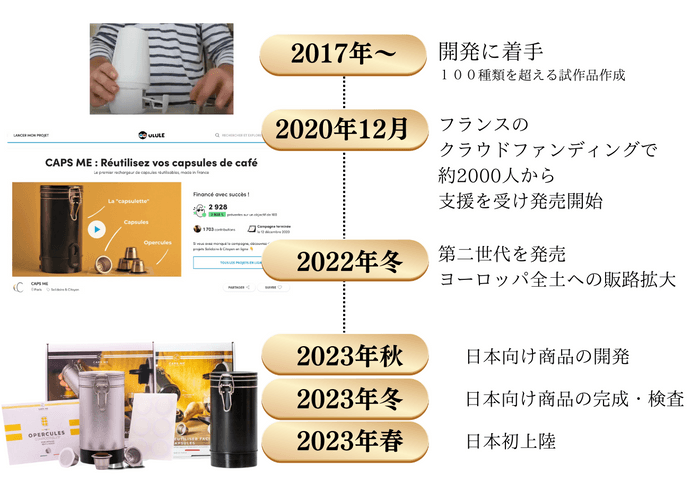 開発に3年、拘って作ったから認められた