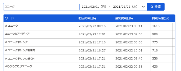 フリーワード検索