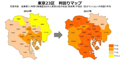 【 不動産投資マンション利回りランキング：東京23区編 】 トップ2の葛飾区、足立区のみ7％台をキープ