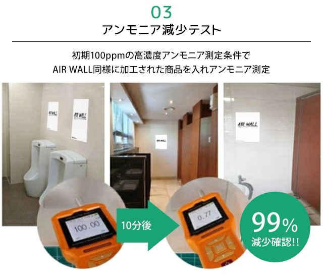 テスト結果(4)