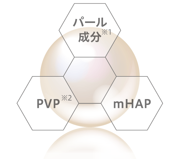 ブライトニング処方