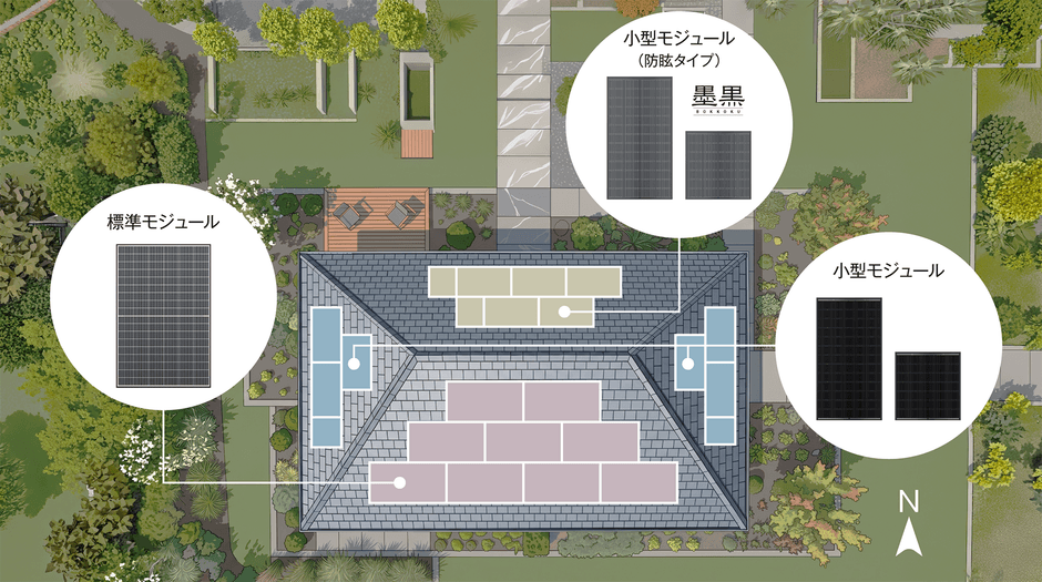 標準モジュールと小型モジュールの混在設置イメージ