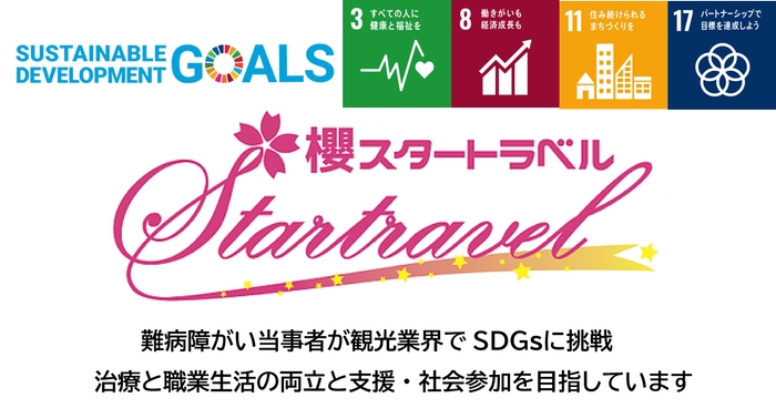 櫻スタートラベルとSDGs