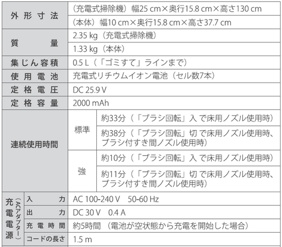 ILIFE｜アイライフ、コードレススティック掃除機H7を発売｜智意電器株式会社のプレスリリース(配信日時：2020年9月2日 08時00分)