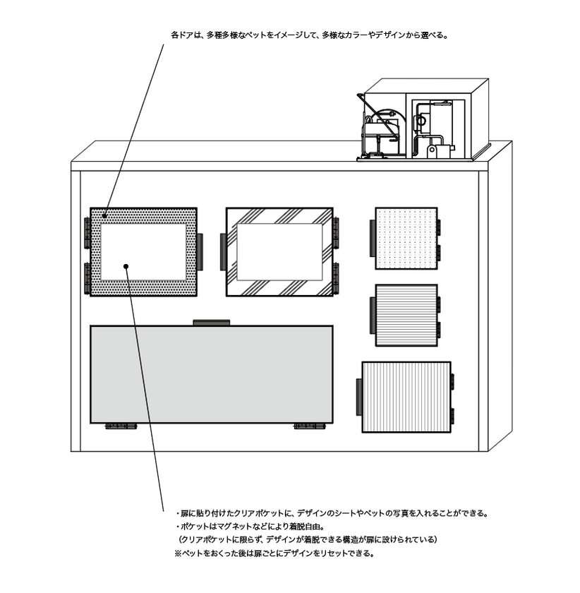 おくりこ pet扉デザインシート張り提案