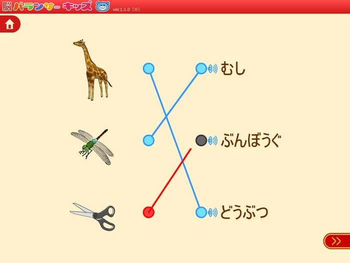 左脳タスク(言語・分類)