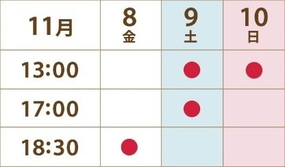 ニッポン狂騒時代　神戸公演星取