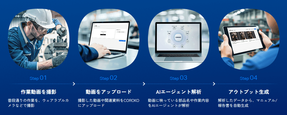 リリースのイメージ画像2