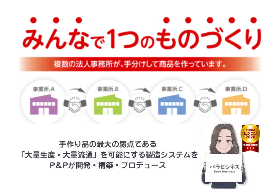 P&&社の商品製造システム