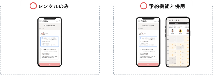 レンタル機能と予約機能の併用