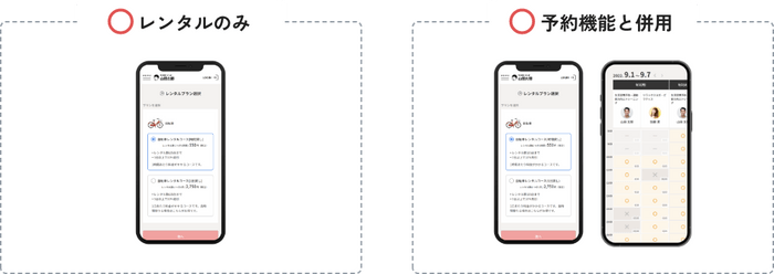 レンタル機能と予約機能の併用