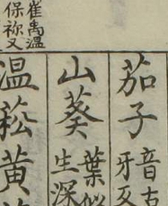 日本最古の薬草辞典「本草和名(ほんぞうわみょう)」に、「山葵(わさび)」と記載