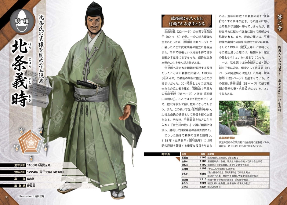 不老不死は実現する!?