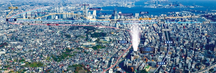 現地上空からの航空写真